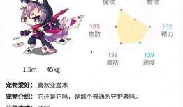 洛克王国宠物爆料视频,神秘生物引玩家热议