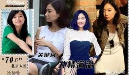 北京妞在线观看,揭秘京城时尚女性的生活点滴