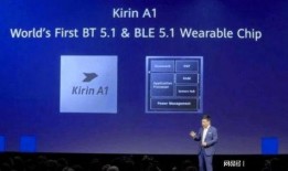 华为麒麟爆料最新消息,性能突破，引领科技新潮流”