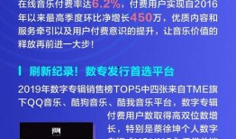 财务爆料娱乐公司怎么做,娱乐公司如何玩转盈利之道