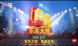 乐高新闻爆料,神秘新系列即将亮相，带你探索无限创意世界