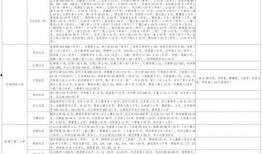 青年雷利爆料视频大全最新,揭秘青年时代传奇故事