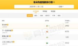 二蛋爆料三斤录音视频大全,揭秘背后惊人真相