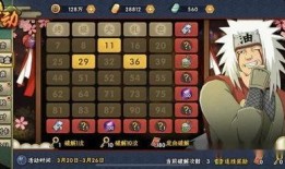 火影最新活动爆料战斗力,巅峰对决，神秘新角色横空出世，战斗力爆表引众期待！