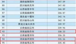 河南各市爆料最新消息,民生热点事件追踪