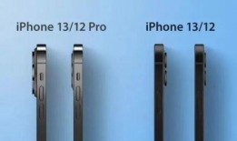 univ价格最新爆料,市场动态与投资机遇一览