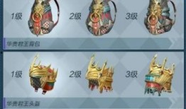 军需最新爆料,揭秘军事装备革新背后的故事